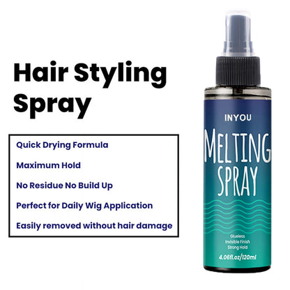 Lace Melting Spray, Lace Wig Melting Spray ,Strong Natural Finishing Hold, Wig Melting Spray & Hair Adhesive for Wigs